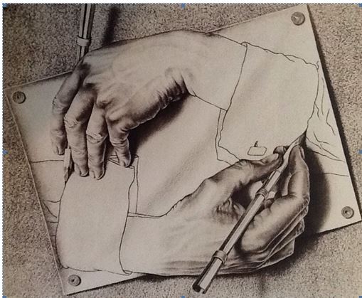 Drawing Hands by M C Esher.