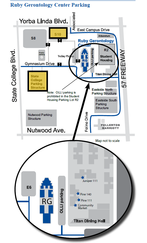 open house parking